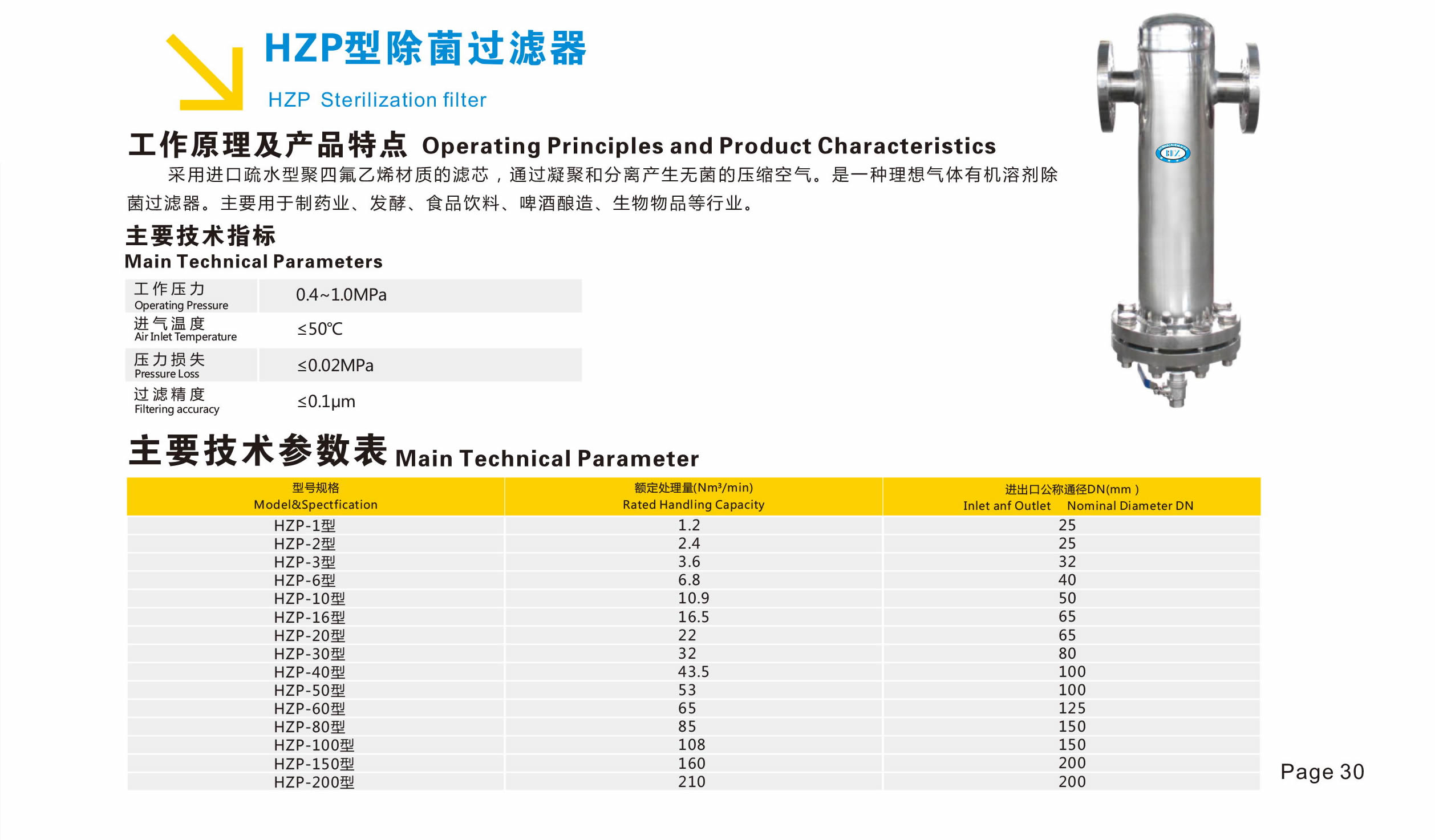 杭州盛博產(chǎn)品選型手冊(cè)-19_看圖王_r3_c2